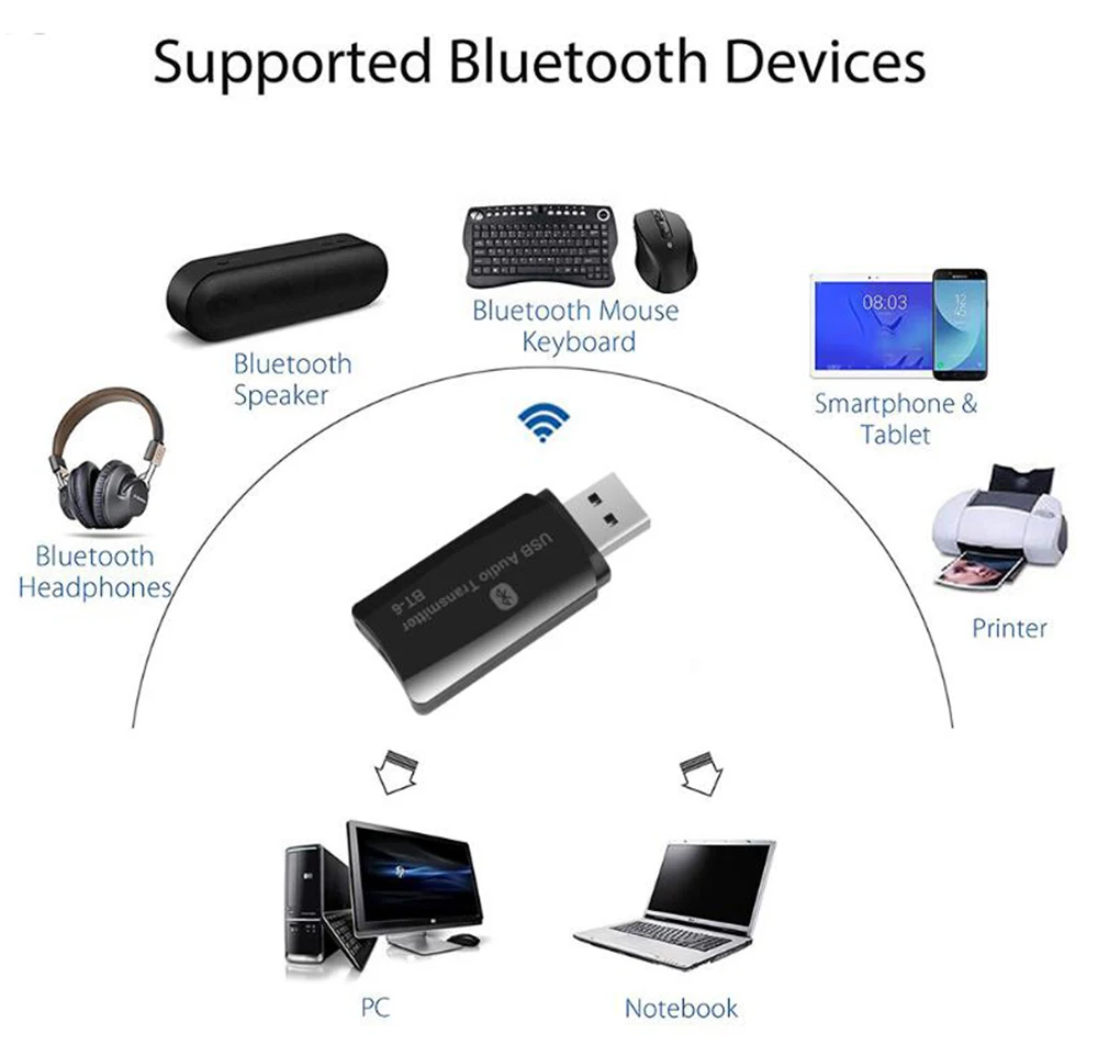 Беспроводной Bluetooth-адаптер BT-6 2 в 1 USB-ключ 5 0 мм музыкальный аудиоприемник