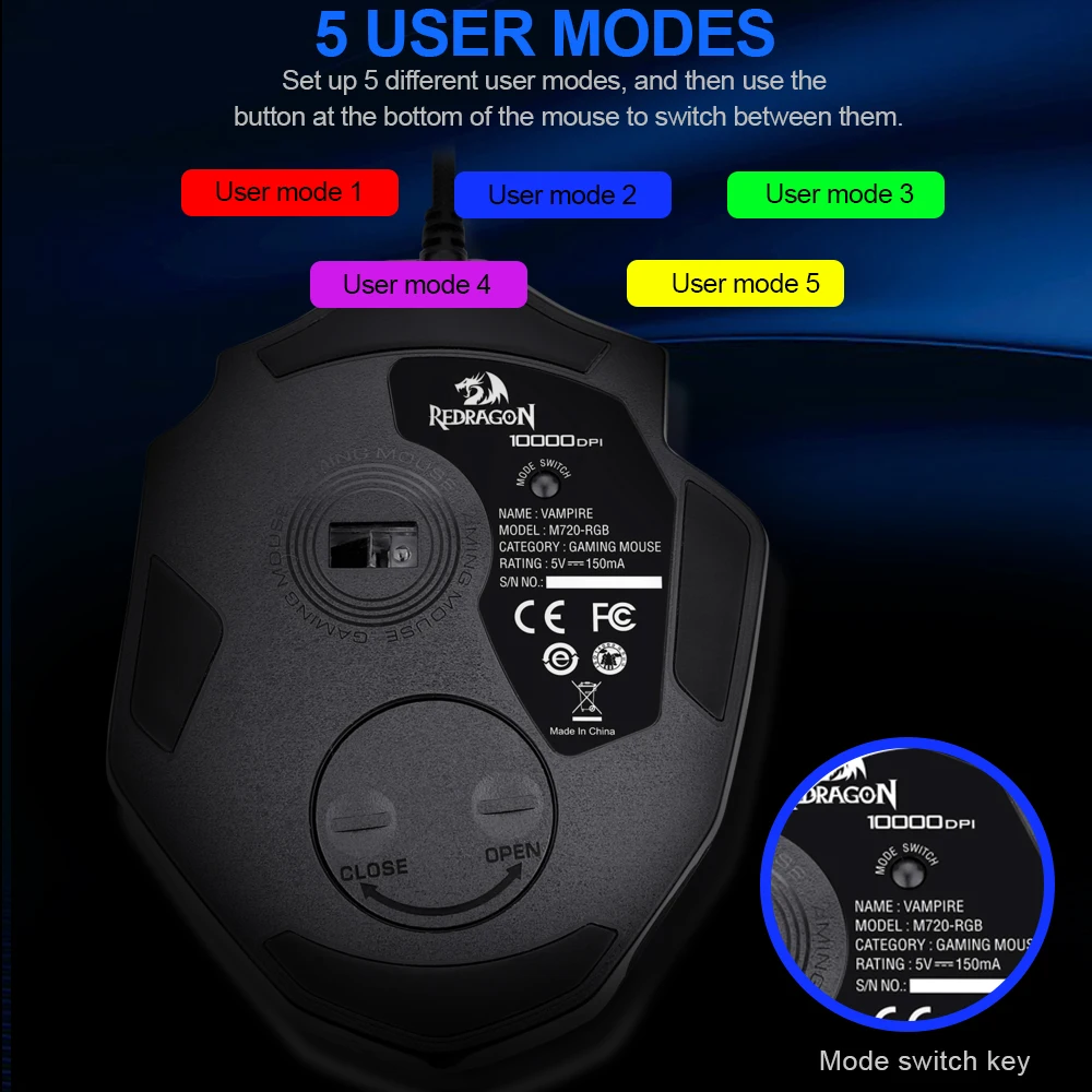 Мышь Компьютерная программируемая эргономичная Redragon 8 кнопок 10000 DPI | Компьютеры и