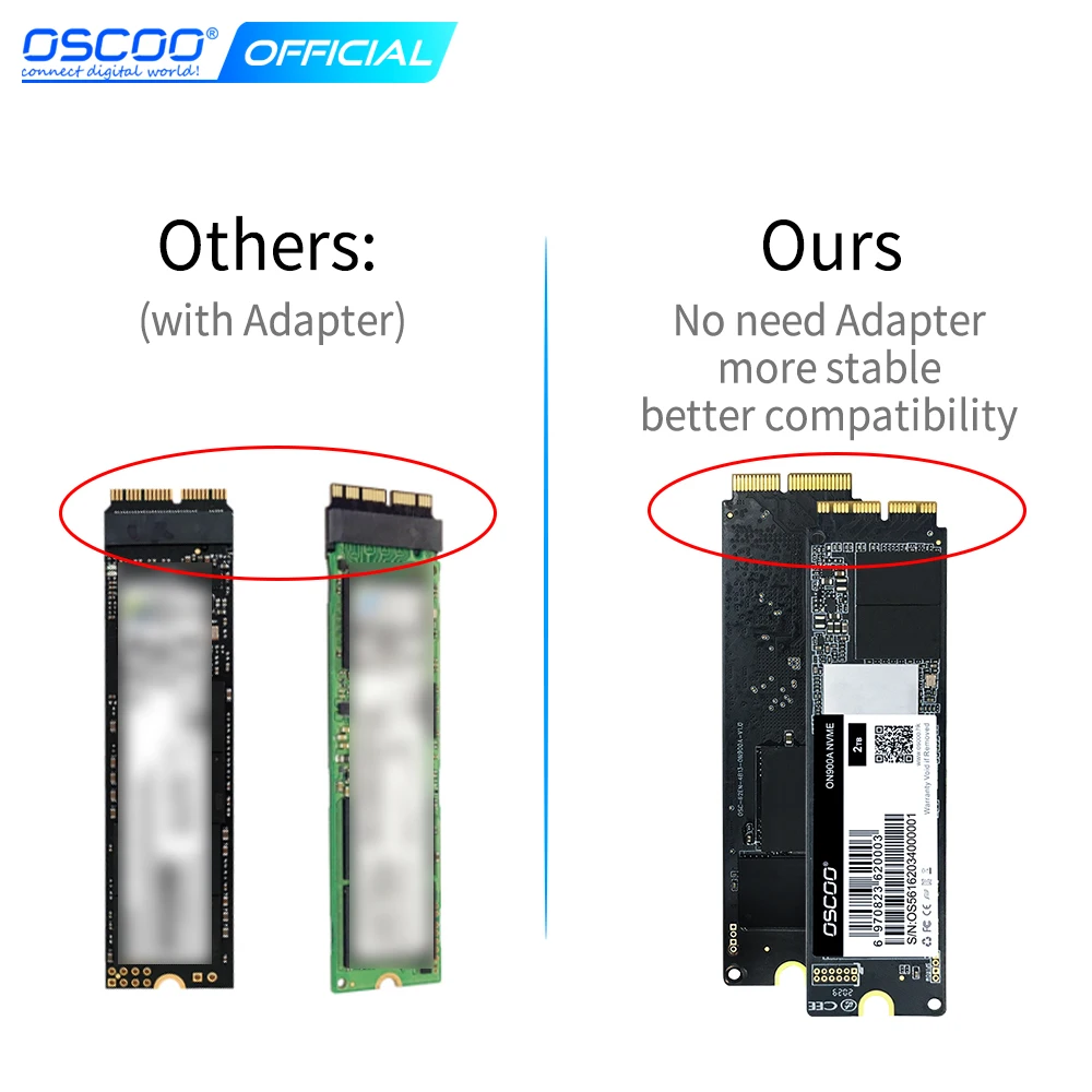 Твердотельный накопитель OSCOO M2 NVMe M.2 256 ГБ 512 ТБ PCIe SSD для Mac/MacBook Air/Macbook Pro