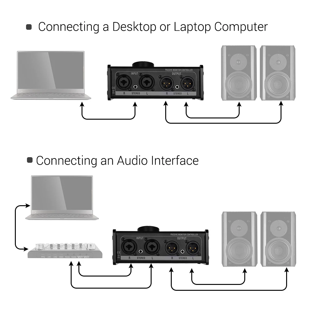 Passive Monitor Controller with XLR 3.5mm Inputs Outputs Supports Attenuation Control Mute Function | Спорт и развлечения
