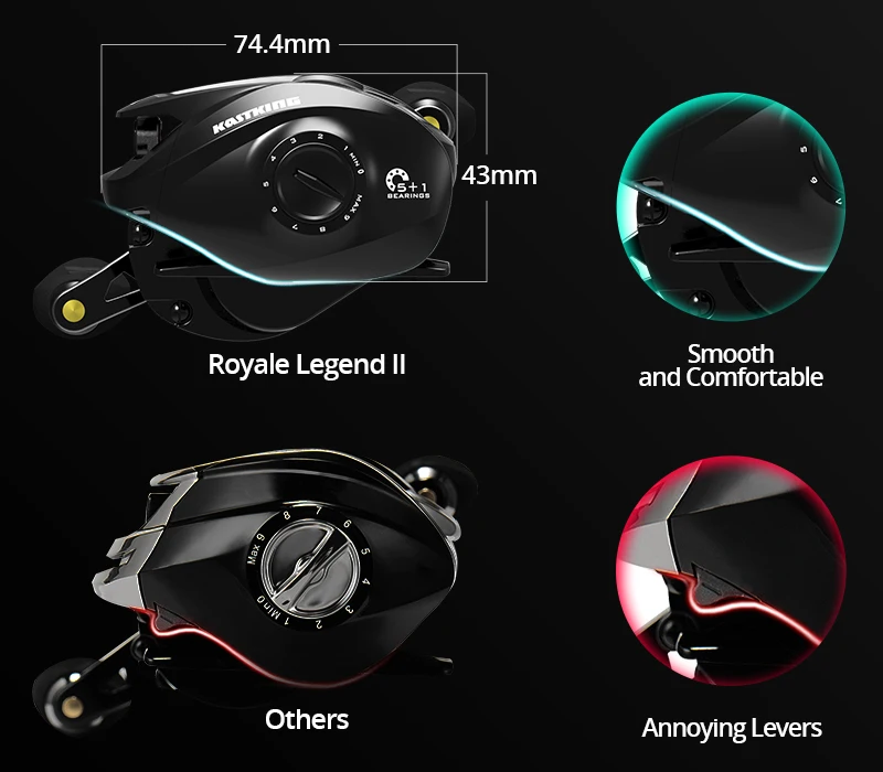 KastKing Royale Legend II катушка для заброса 7,2: 1 5,4: 1 Передаточное отношение катушка для карпа Магнитная двойная тормозная система 8 кг катушка для ловли