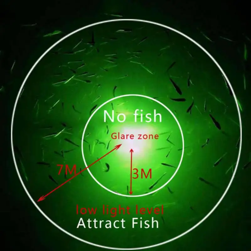 Flash Lamp Artificial Bait LED Deep Drop Underwater Eye Shape Fishing Squid Fish Lure Light Led Tool Luminous | Спорт и развлечения