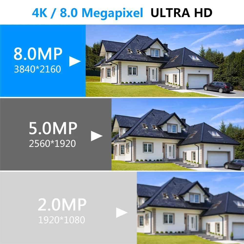 HFWVISION 4k 8CH безопасности Камера Системы 8MP HD Регистраторы видео наблюдения