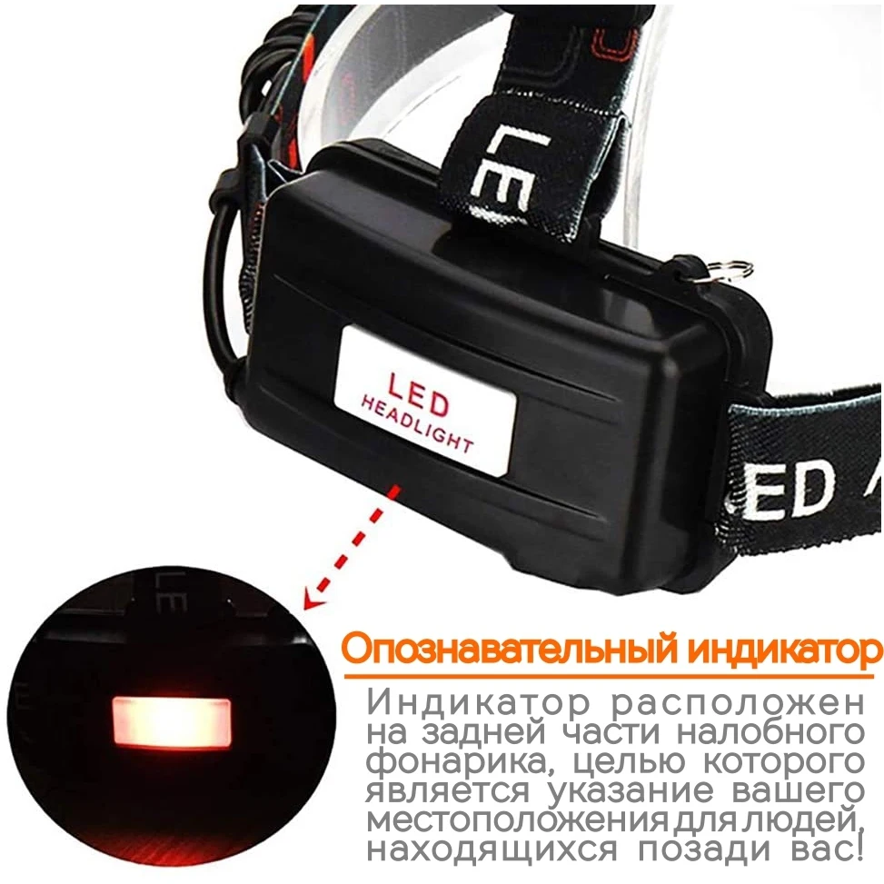 Headlamp led simpleshop with zoom and adjust glow angle built-in rechargeable batteries charging kit 220 V | Освещение