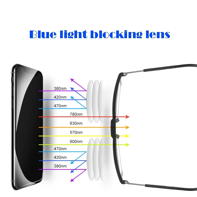 Hang on Neck Blue Light Blocking Reading Glasses,Comfortable Soft TR90 material