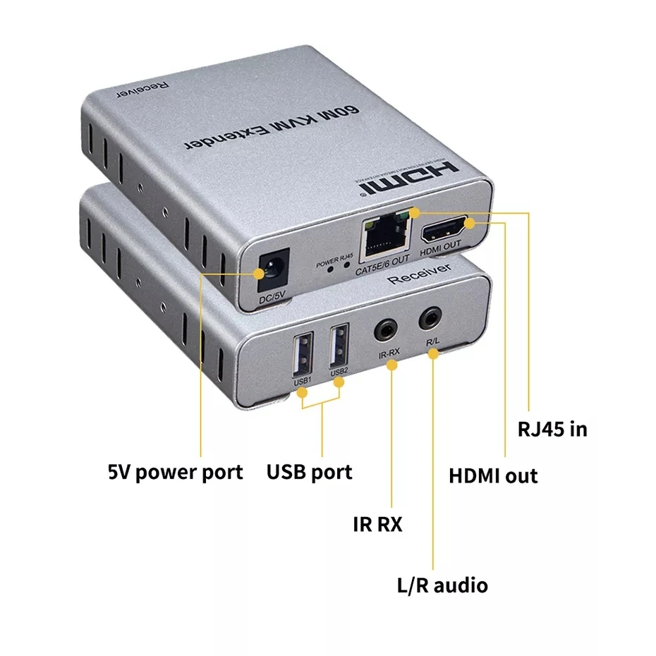 60M HDMI KVM Extender Transmit with Switch Audio Output USB Mouse & Keyboard Extension over cat5e cat6 Ethernet Cable | Электроника