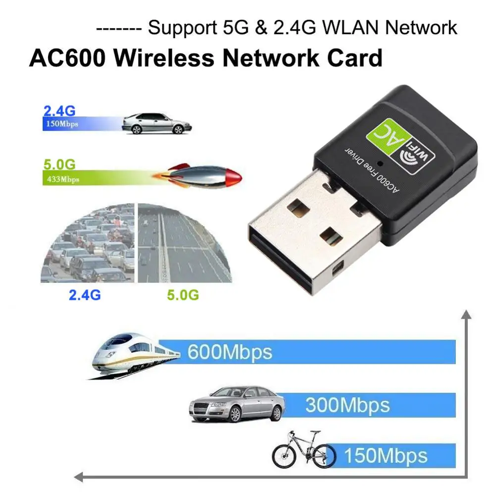 USB беспроводной Wifi адаптер 600 Мбит/с AC двухдиапазонный 2 4G 5 ГГц встроенный pcb