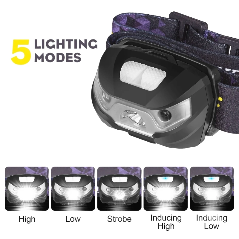 LED Body Motion Sensor Headlamp 5000LM Mini Rechargeable Bicycle Head Light Lamp Outdoor Camping Flashlight Torch | Лампы и освещение