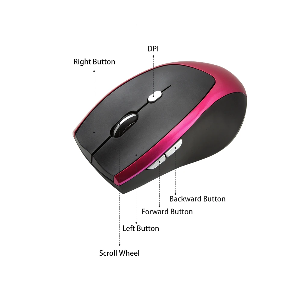 

USB- CHUYI, 2,4 , 1200 DPI, 6