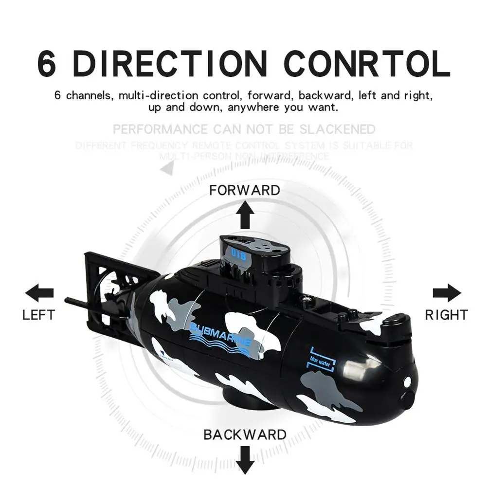 6 канальная инфракрасная мин