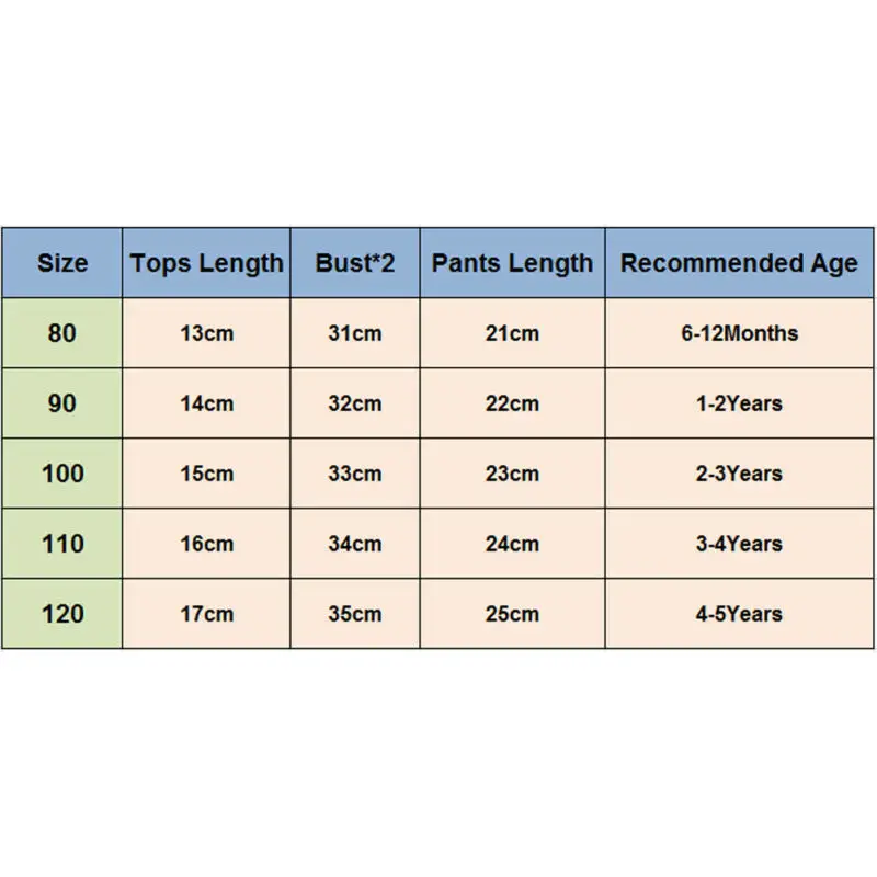 Милый комбинезон с цветочным рисунком для новорожденных девочек боди одежды