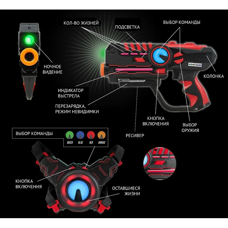 Игровой набор ArmoGear Laser Battle 4 Player Pack ARMOG4|Игрушечное оружие| |