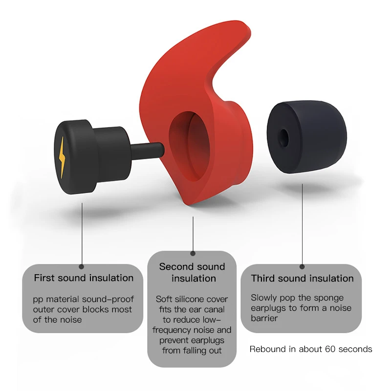 Новый Сменный заушный Вилки спальный мягкий силиконовый + губка уха анти