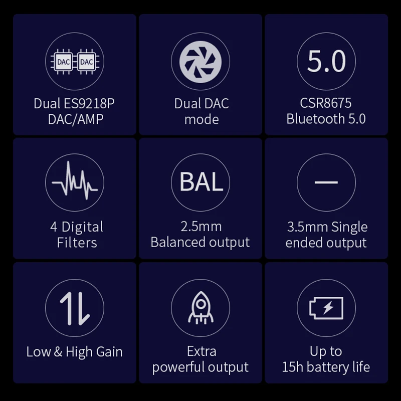Портативный Hi Fi аудио усилитель SHANLING UP4 Res Bluetooth 5 0 Двойной ЦАП/усилитель для