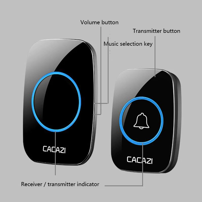 Беспроводной водонепроницаемый дверной звонок диапазон 300 м вилка для США ЕС