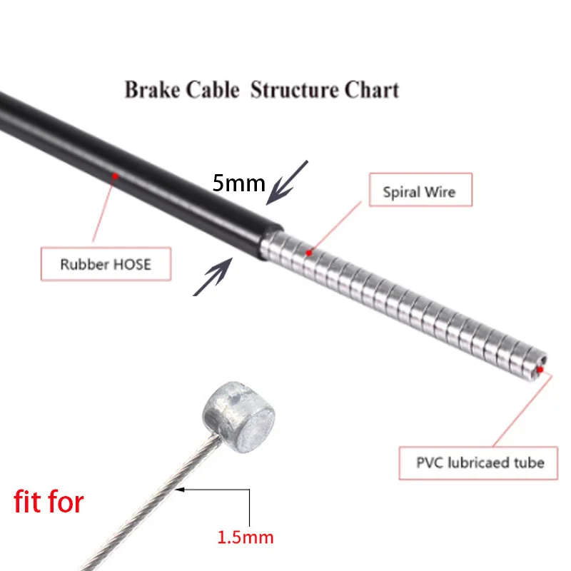Кабель для горных и дорожных тормозов 5/10 м |