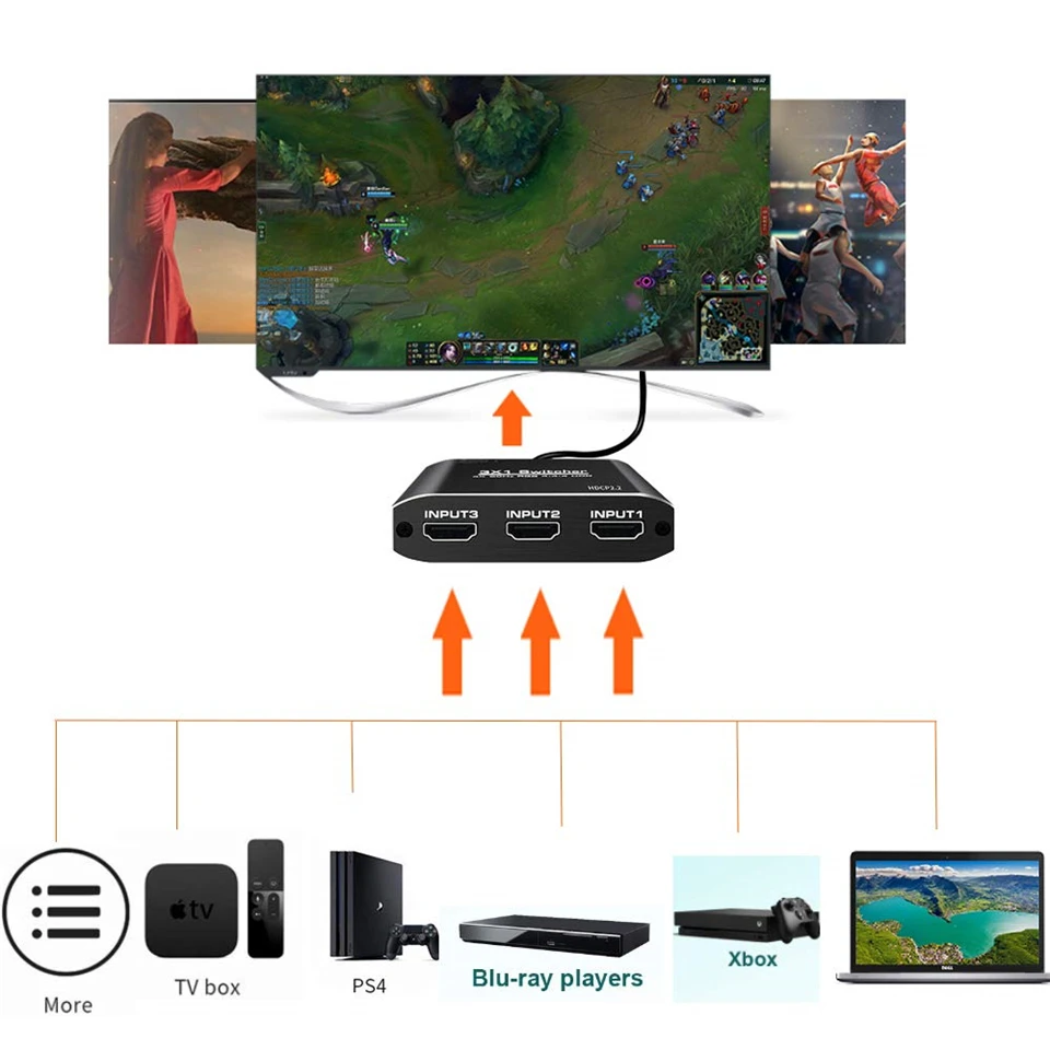 2020 18 Гбит/с 3 порта HDMI 2 0 переключатель HDR 4K 60 Гц 3x1 Поддержка HDCP Переключатель