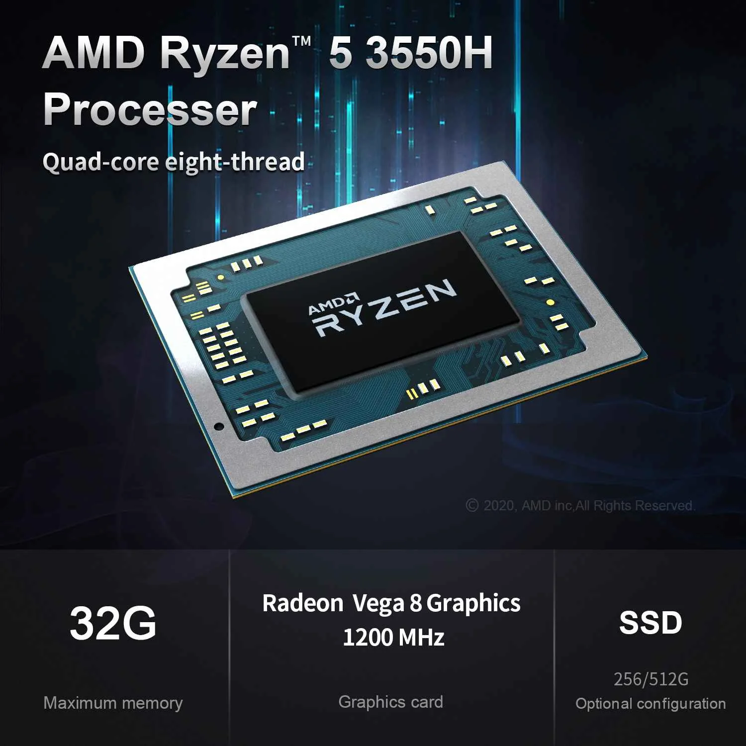 Beelink GTR AMD Ryzen 5 3550H 16 Гб/512 ГБ 1 ТБ WIFI 6 Мини ПК Windows 10 голосовое взаимодействие