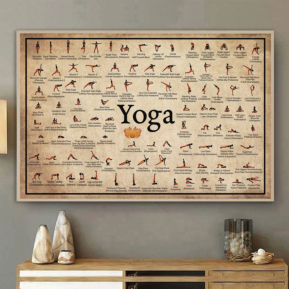 Ashtanga первичная серия плакат для йоги Холст художественные принты Йога комната