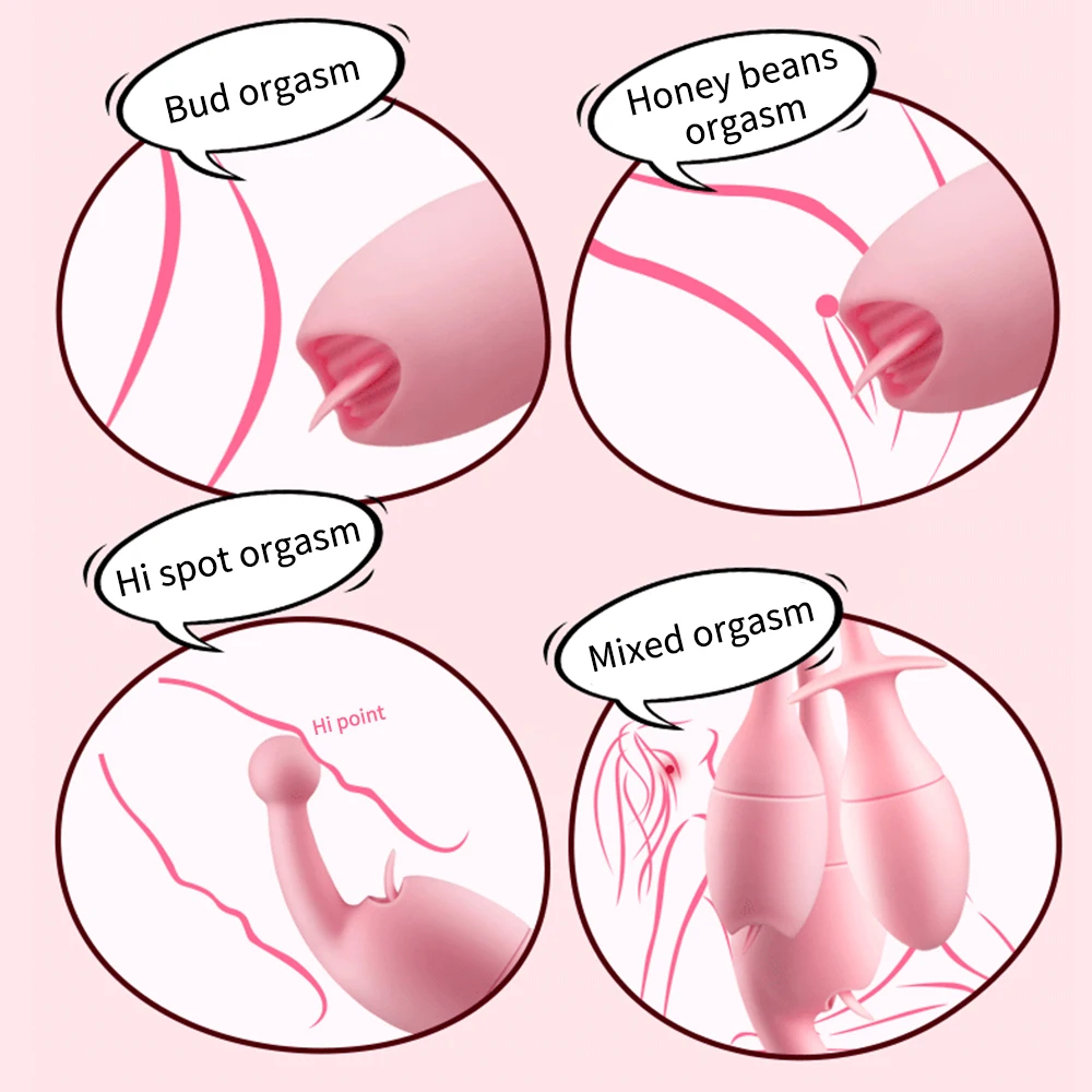 Новый стимулятор орального клитора на присоске Женский Вибратор для точки G