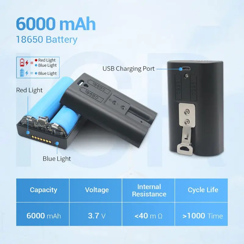 1080P High Definition Outdoor Rechargeable Battery Solar Panel PIR Alarm Wireless Camera IP65 Waterproof Support TF Card Storage |