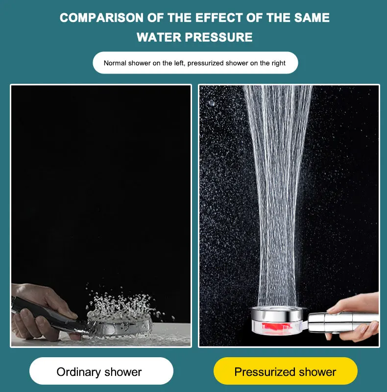 Душевая насадка вращающаяся на 360 градусов с экономией воды | Обустройство дома