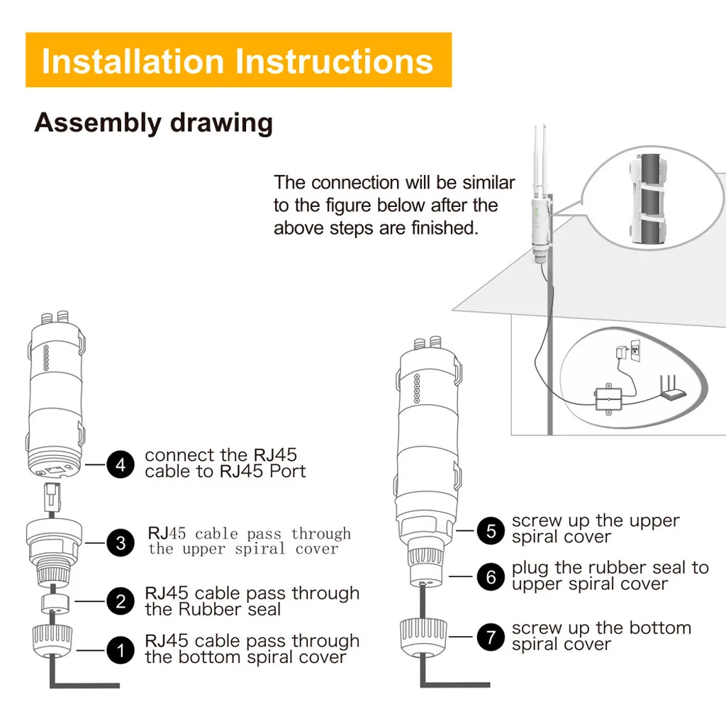 Роутеры открытый беспроводной точка доступа расширитель/ретранслятор Wifi