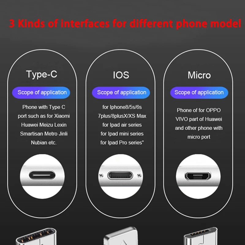 2.4A портативный брелок USB кабель для быстрой зарядки для iPhone XS MAX XR Micro usb type C шнур для зарядки данных для SAMSUNG S10+ Xiaomi