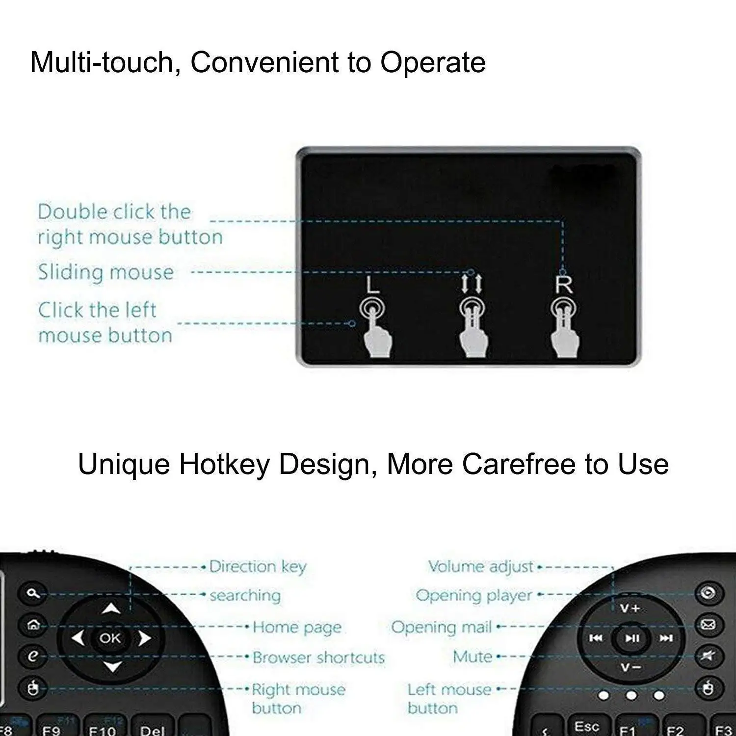 2.4G I8 Mini Keyboard Wireless Keyboard Backlit Air Mouse English Russian Spanish French Remote Control for Android TV BOX
