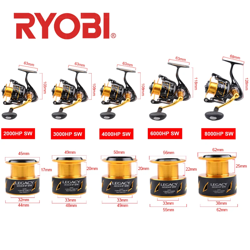 RYOBI LEGACY спиннинг рыболовная Reels2000/3000/4000/5000/6000/8000 Шестерни Ratio5.1:1/5.0:1Max перетащите 2 5/5