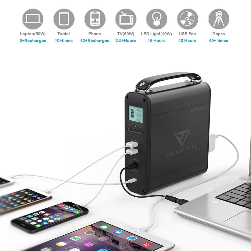 

Multiple DC output ports portable solar battery charger