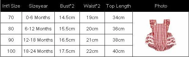 

One-piece Newborn Baby Girl Outfits Sleeveless Red Plaid Romper Lace Bodysuit Jumpsuit Sunsuit 0-18M