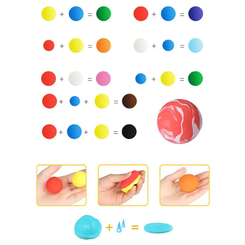 

Children DIY Plasticine Noodle Maker Ice Cream Machine Mold Play Toy Fun Modeling Clay Dough Playset For Girls And Boys