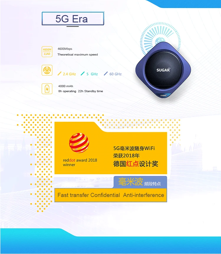 new lynx 60ghz 5ghz 5g mobile wifi router wifi router 5g router 2 4ghz for mobile phone free global shipping