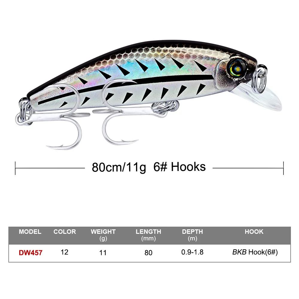 

Minnow Black fish2021 Wobblers Fishing Lure Bait Artificial Bait Tackle 8cm 11g