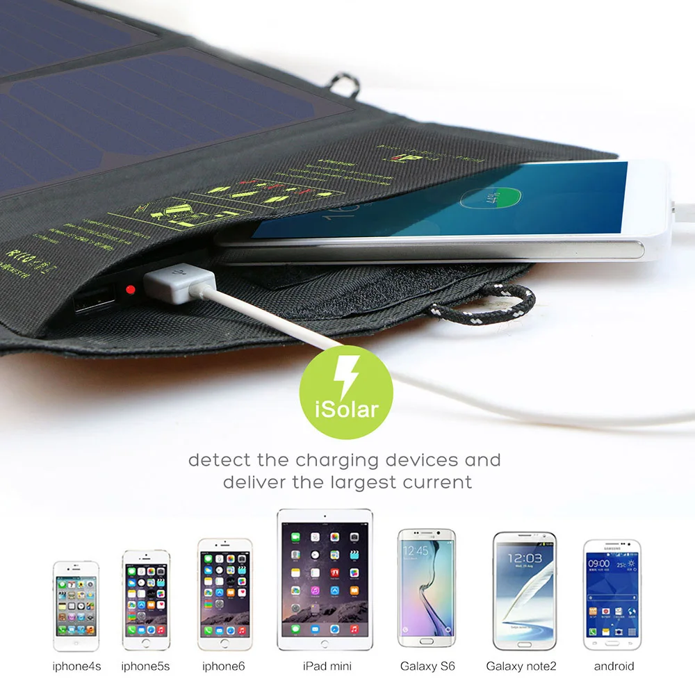 Портативная уличная солнечная панель ALL POWER S 5 в 21 Вт Складная Водонепроницаемая