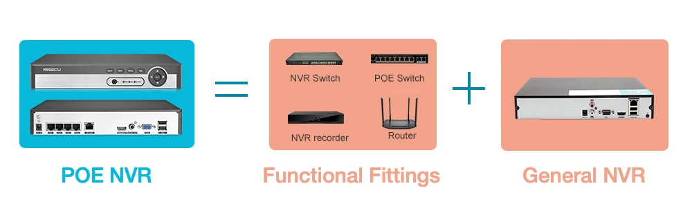 MISECU 8CH NVR 1080P 2MP IP сеть POE аудио запись наружная Водонепроницаемая камера видеонаблюдения системы безопасности домашний комплект видеонаблюдения
