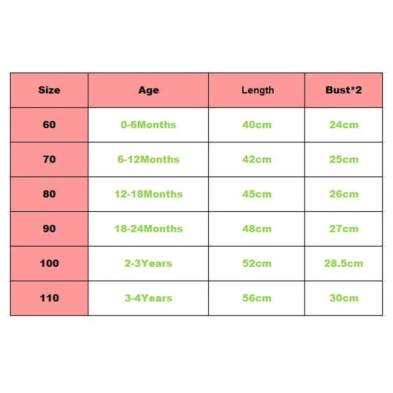 

Infant Newborn Baby Girls Clothes Baby Solid Sleeveless Ruffle Romper Jumpsuit Sunsuit Summer Outfits Set Six Colors Clothes