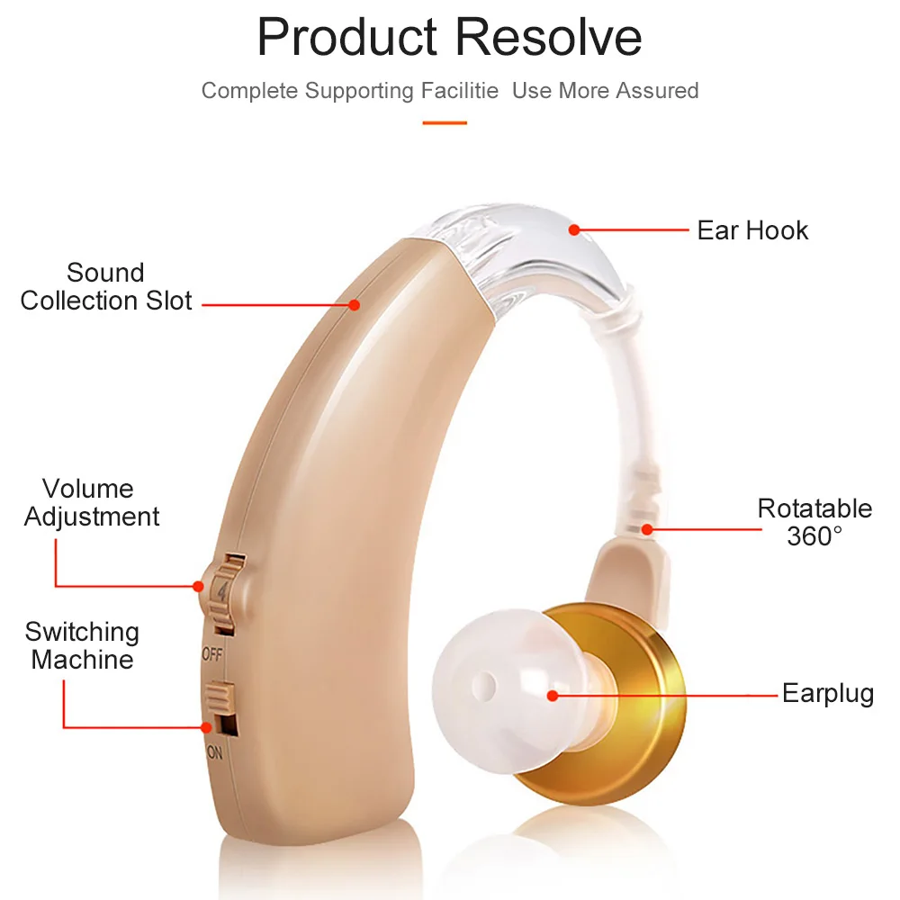 Cofoe слуховой аппарат Беспроводная зарядка слуховые аппараты перезаряжаемый BTE