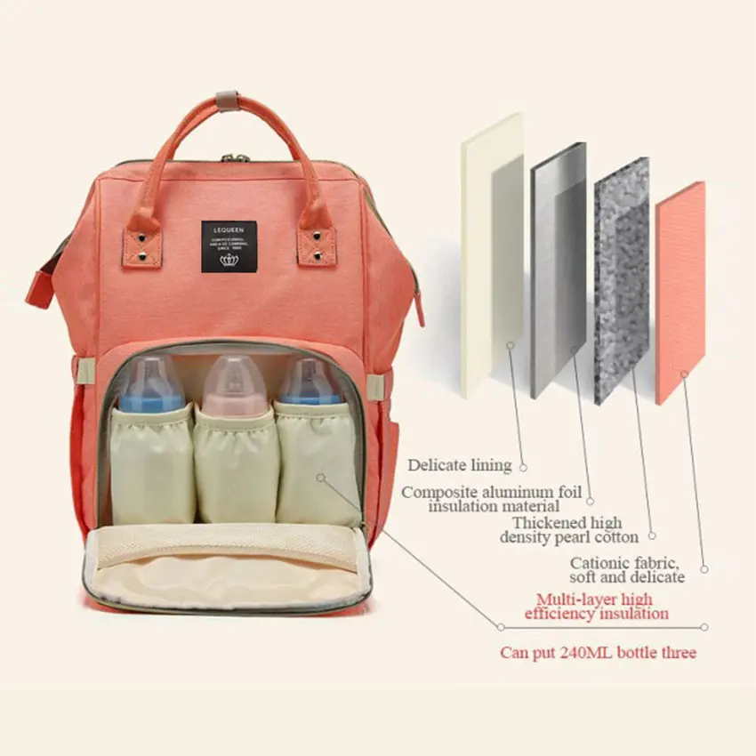 Многофункциональная сумка для мам рюкзак сумки ухода за ребенком детской