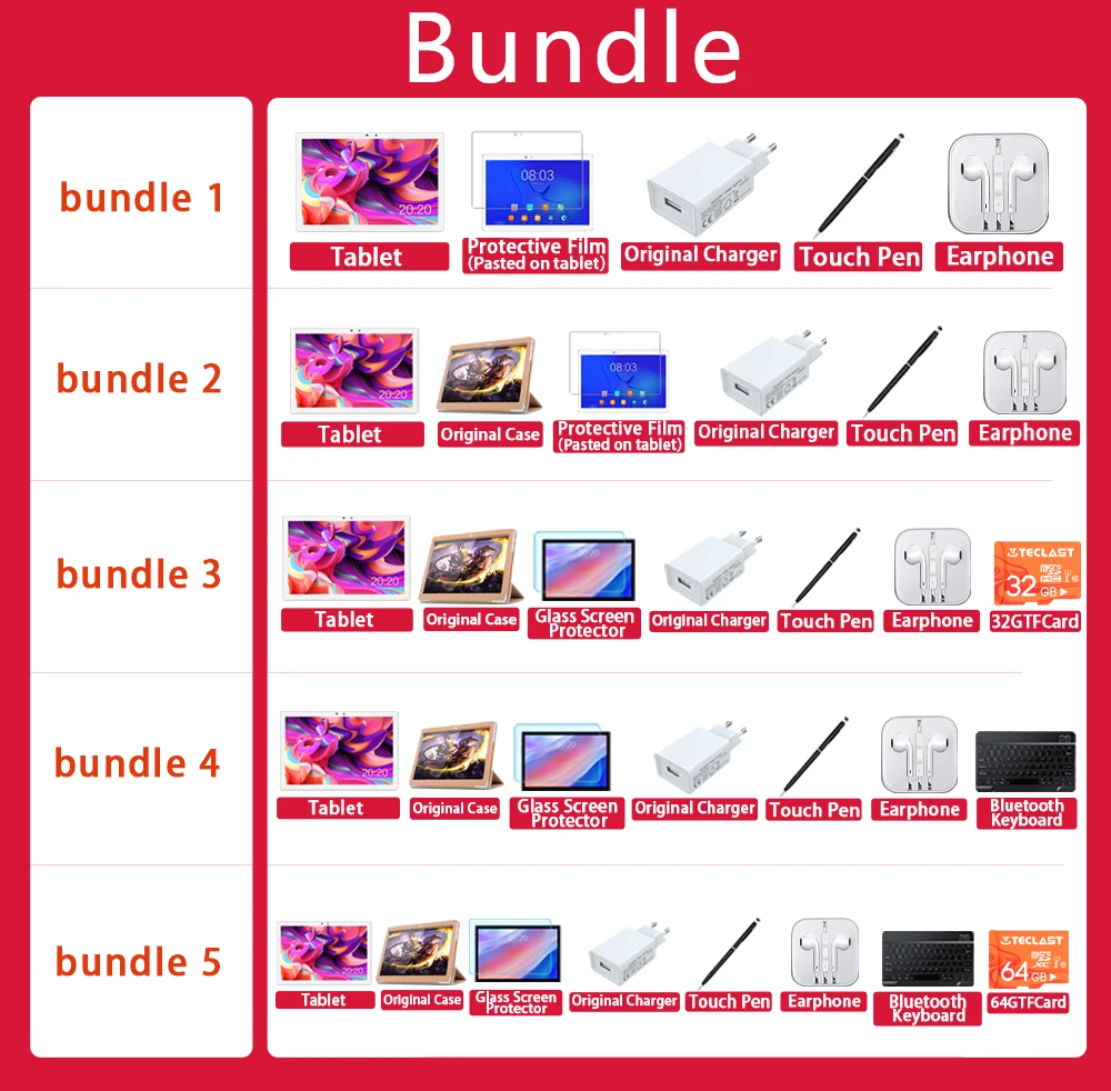 Teclast M30 Pro 10.1 Inch Tablet P60 8 Core 4GB/6GB RAM 128GB ROM Android 10 Tablets PC 1920x1200 IPS 4G Call Dual Wifi GPS