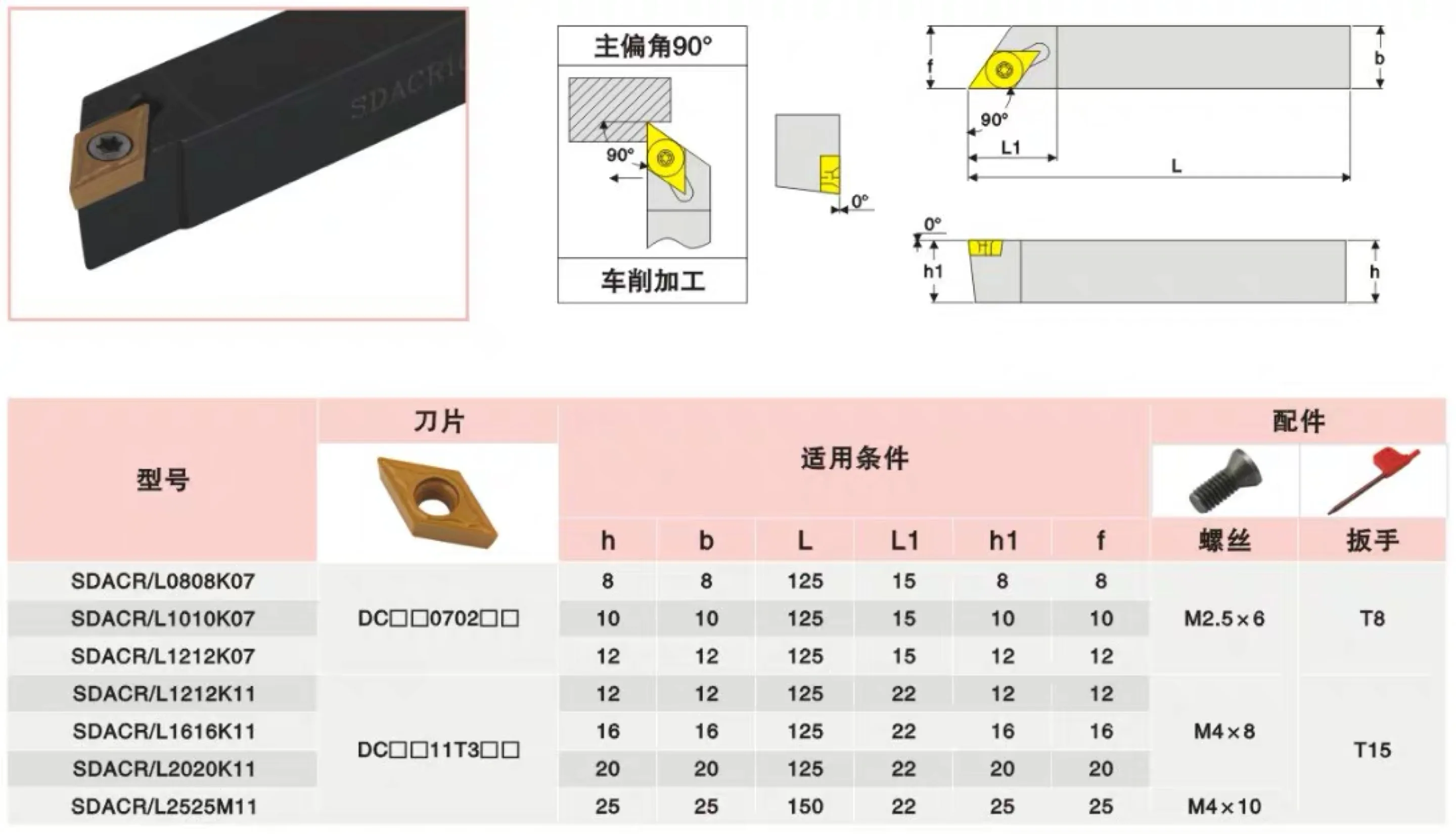 1 шт. SDACR0808K07 SDACR1010K07 SDACR1212K07 SDACR1616K07 внешний держатель инструмента 90 градусов s-тип винтовой держатель для инструментов DCMT070204
