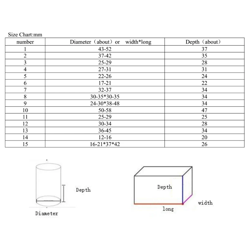 

12pcs Table Chair Leg Mat Silicone Non-slip Leg Cap Foot Protection Bottom Cover