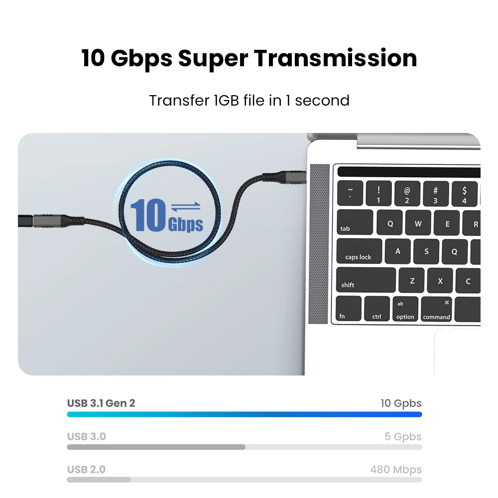 Удлинительный кабель USB C папа-мама Gen2 полнофункциональный шнур для MacBook Pro Samsung S20
