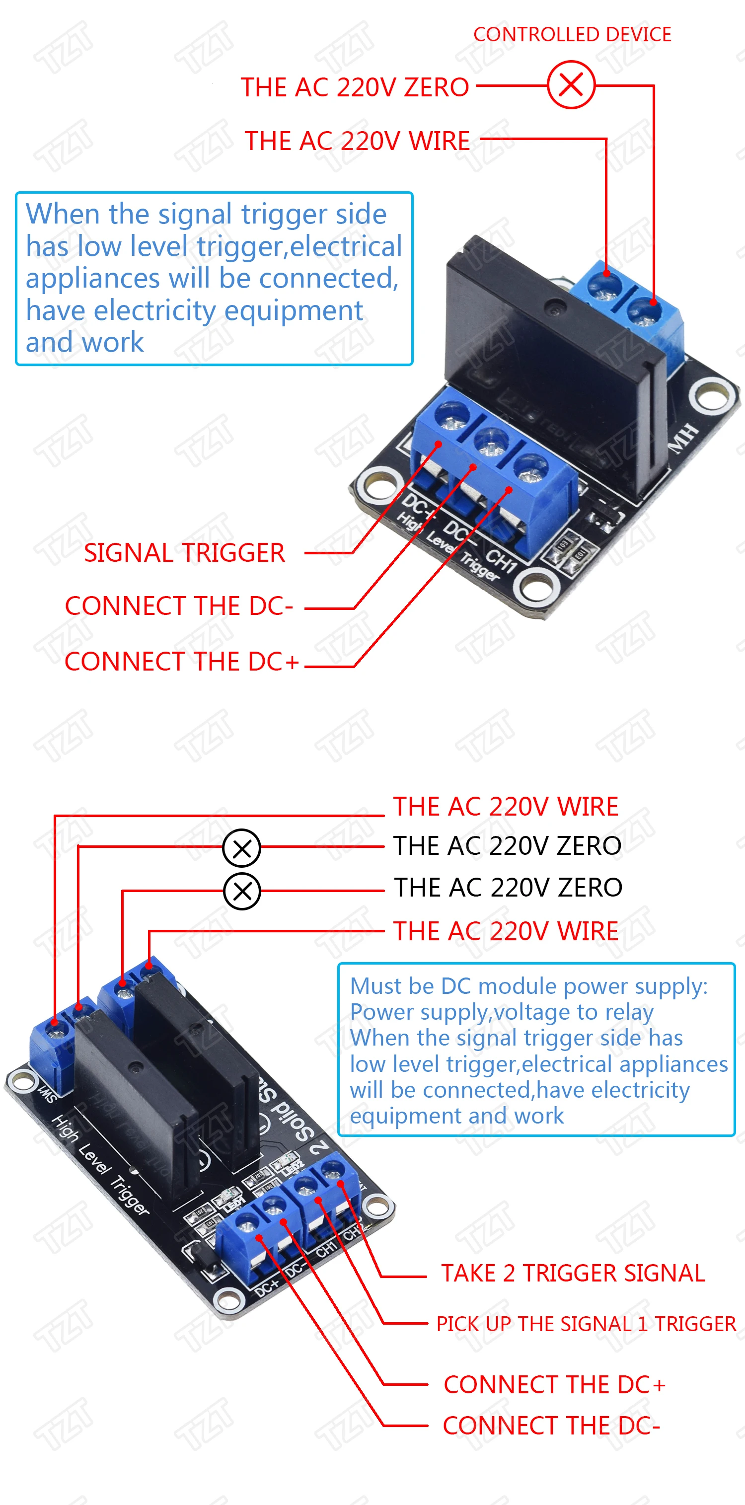 TZT 1 2 4 8 канальный 5 В DC релейный модуль твердотельный высокий уровень SSR AVR DSP G3MB-202P реле для Arduino