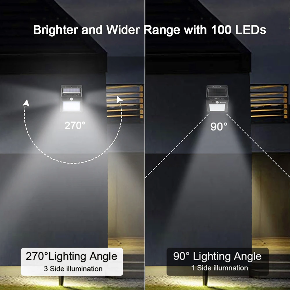 Перезаряжаемый 100 светодиодный светильник на солнечной батарее наружный