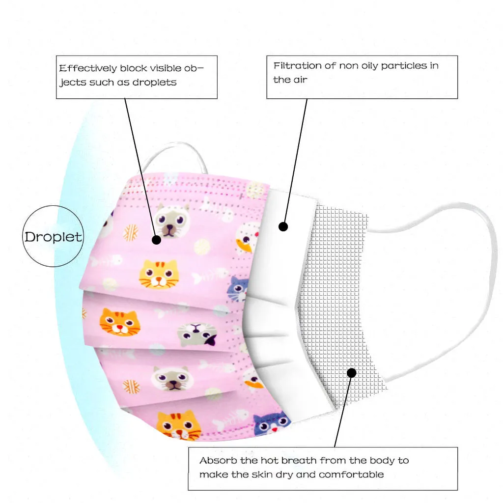 

Children's Mask Disposable Face Mask 3ply Ear Loop For Protect Face Against Pollution Mask Dustproof Face Colorful Mask R4
