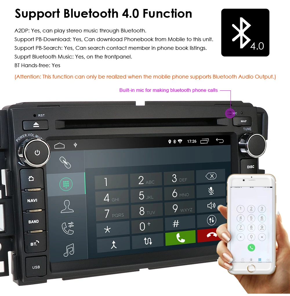 Hizpo 7 &quotAndroid 9 0 2Din Автомагнитола автомобильный DVD мультимедийный плеер для GMC Chevrolet