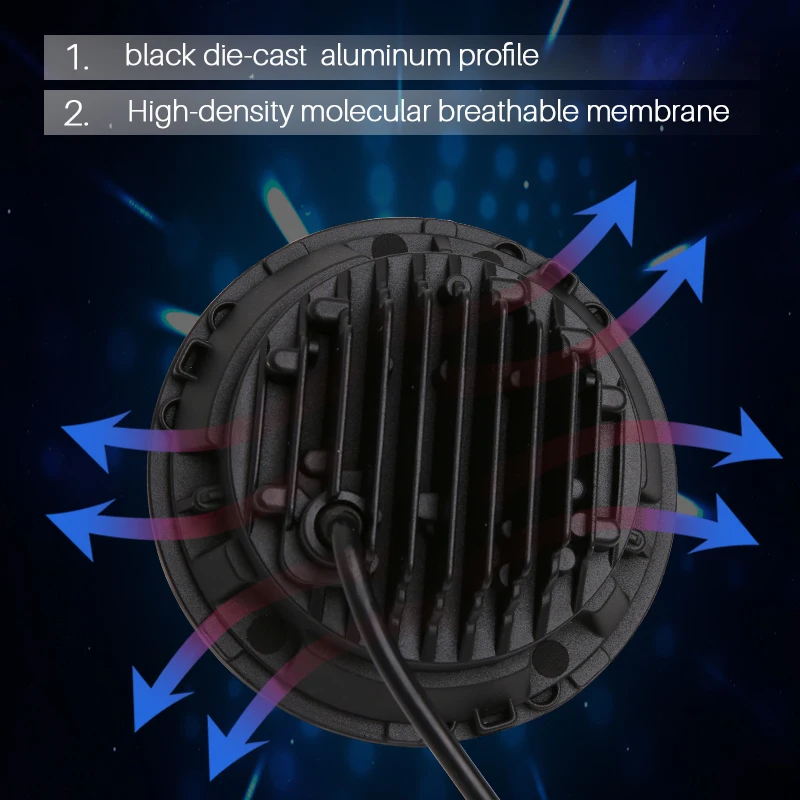 Автомобильные аксессуары круглая фара 7 дюймов проектор H4 светодиодный фары для