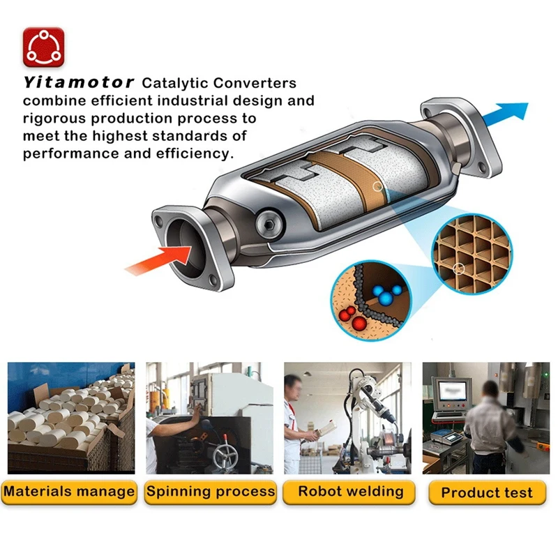

Универсальный каталитический конвертер, автозапчасти из нержавеющей стали 410300, 2 шт.